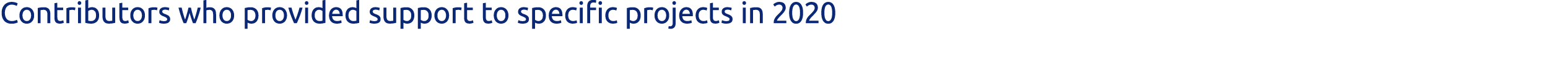 Contributors who provided support to specific projects in 2020