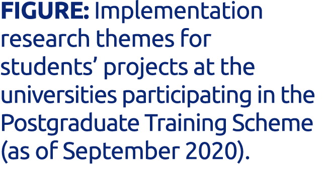 Figure: Implementation research themes for students  projects at the universities participating in the Postgraduate T   